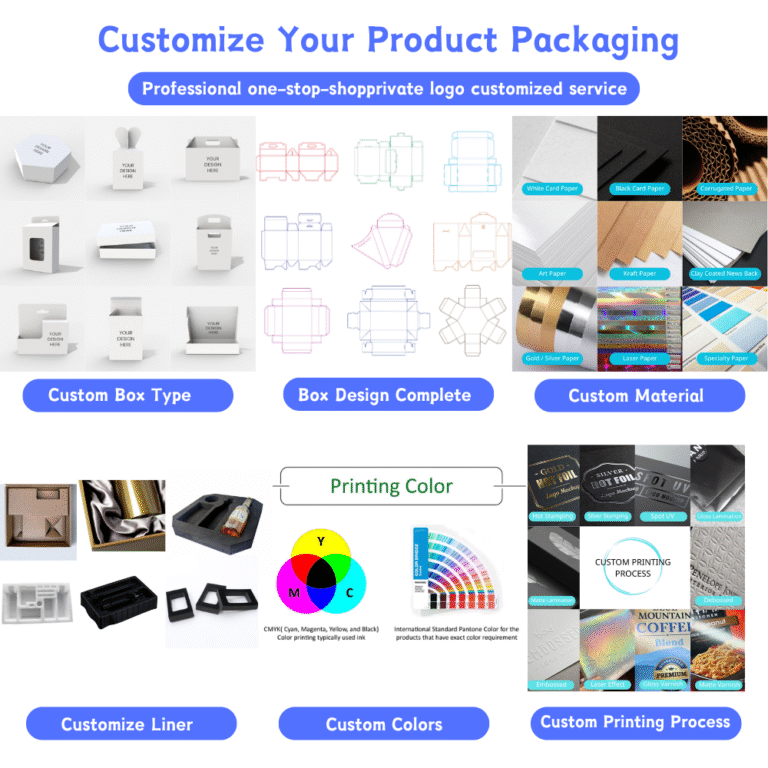 Custom Packaging Boxes